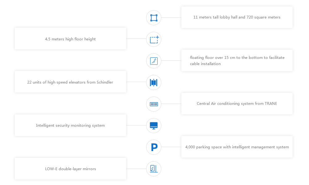 必发集团app下载装置(中国游)官网