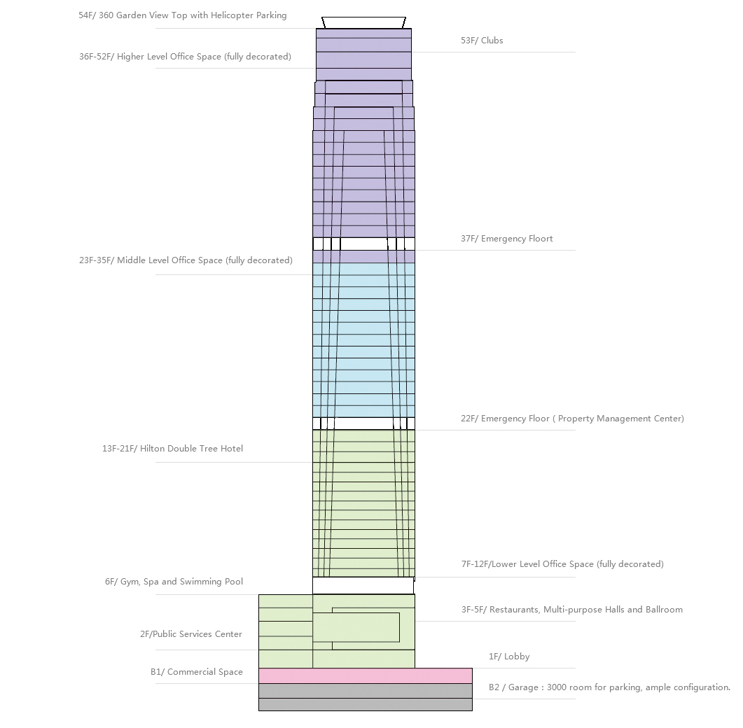 必发集团app下载装置(中国游)官网